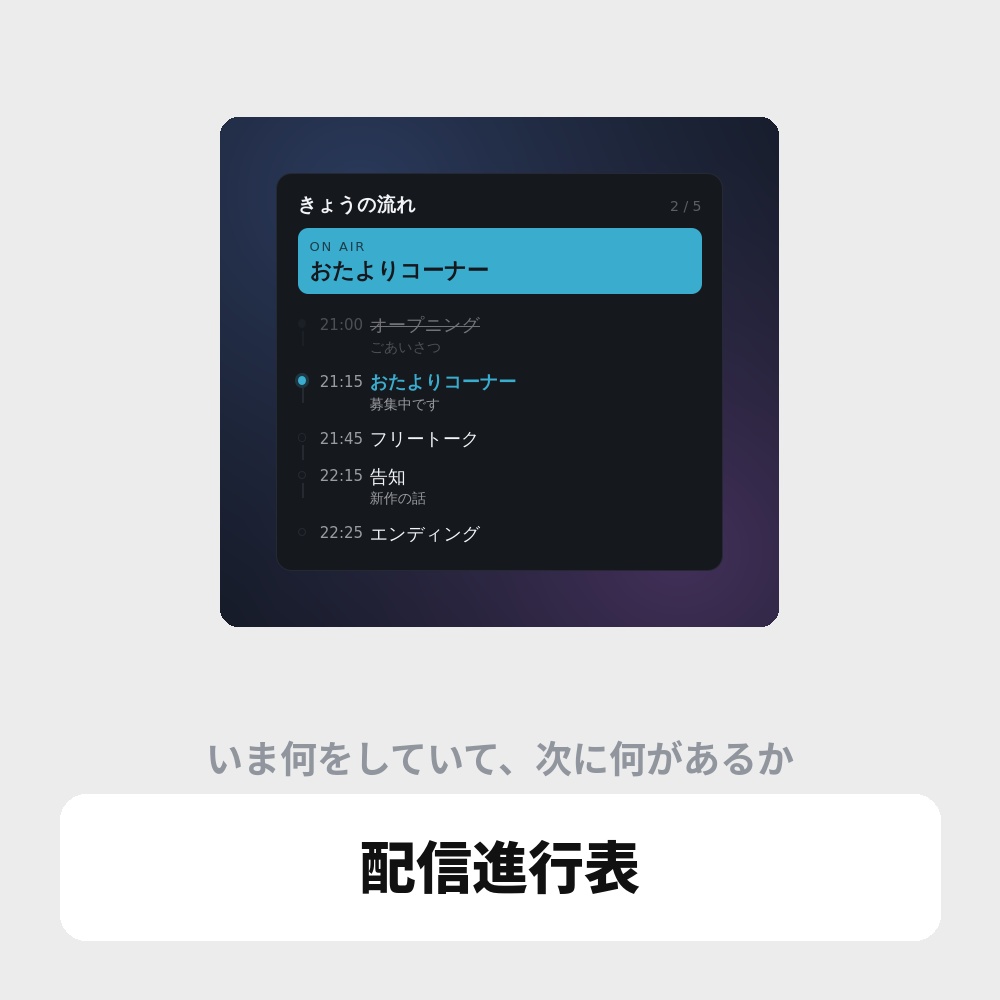 配信進行表オーバーレイ|コーナーの流れを表示 / Stream Rundown for OBS