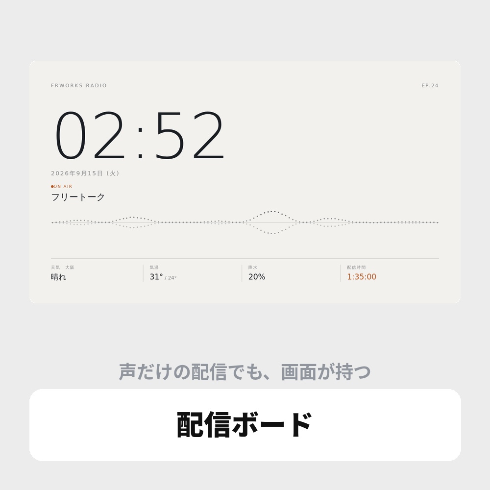 OBS用 配信ボード｜時計・情報表示・4画面切替 / Stream Board for OBS
