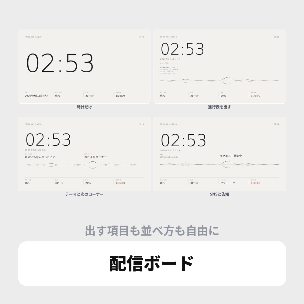 OBS用 配信ボード|時計・情報表示・4画面切替 / Stream Board for OBS