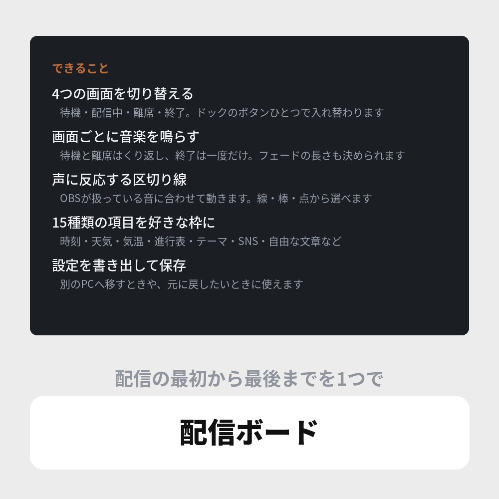 OBS用 配信ボード|時計・情報表示・4画面切替 / Stream Board for OBS