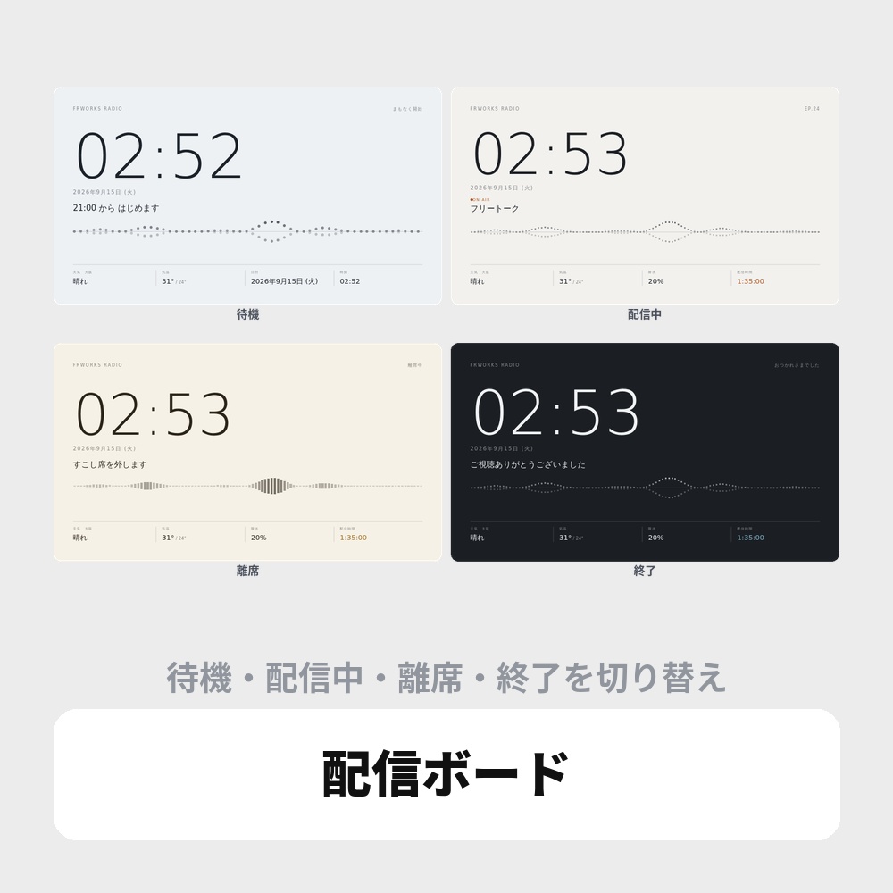 OBS用 配信ボード|時計・情報表示・4画面切替 / Stream Board for OBS
