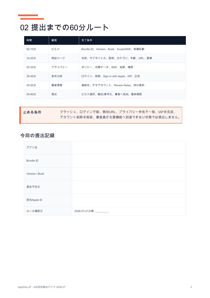 AppShip JP|iOS App Store審査 初回提出パック 2026.07【チェックリスト・Review Notes雛形】