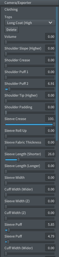 December 2nd ~ Christmas Sweater