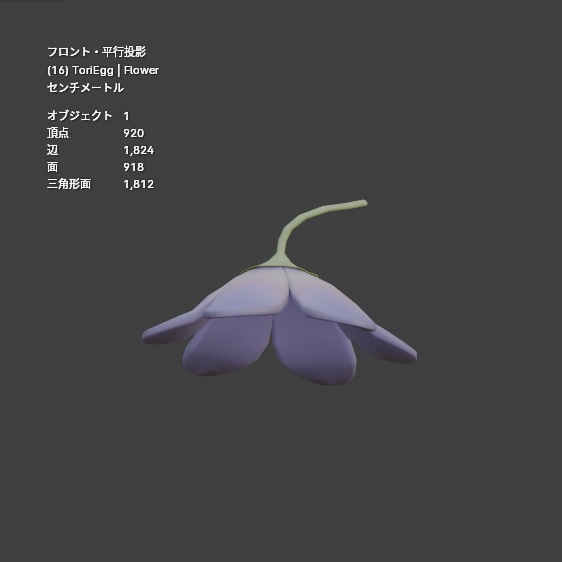 イースターバードセット【Bird/鳥対応】