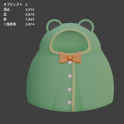 鳥用レインコート【Bird/鳥対応】