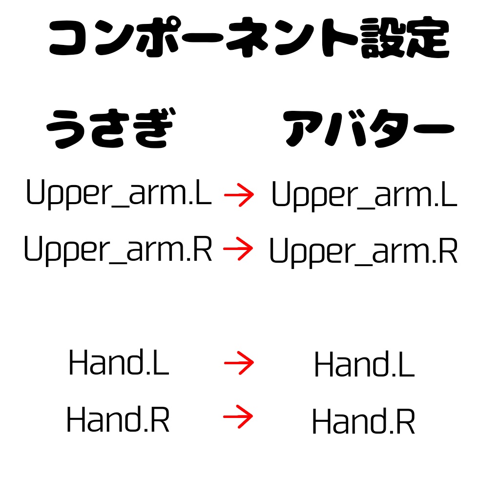 【無料】手が連動して動くうさぎ【VRChat向け】