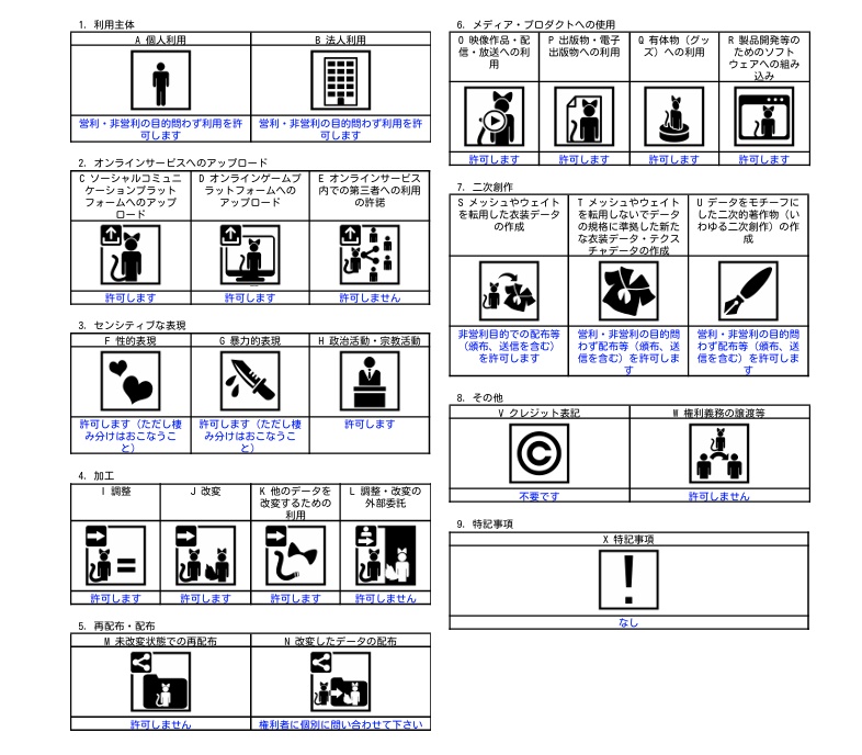 【無料】《13アバター対応》部屋着【MA対応】