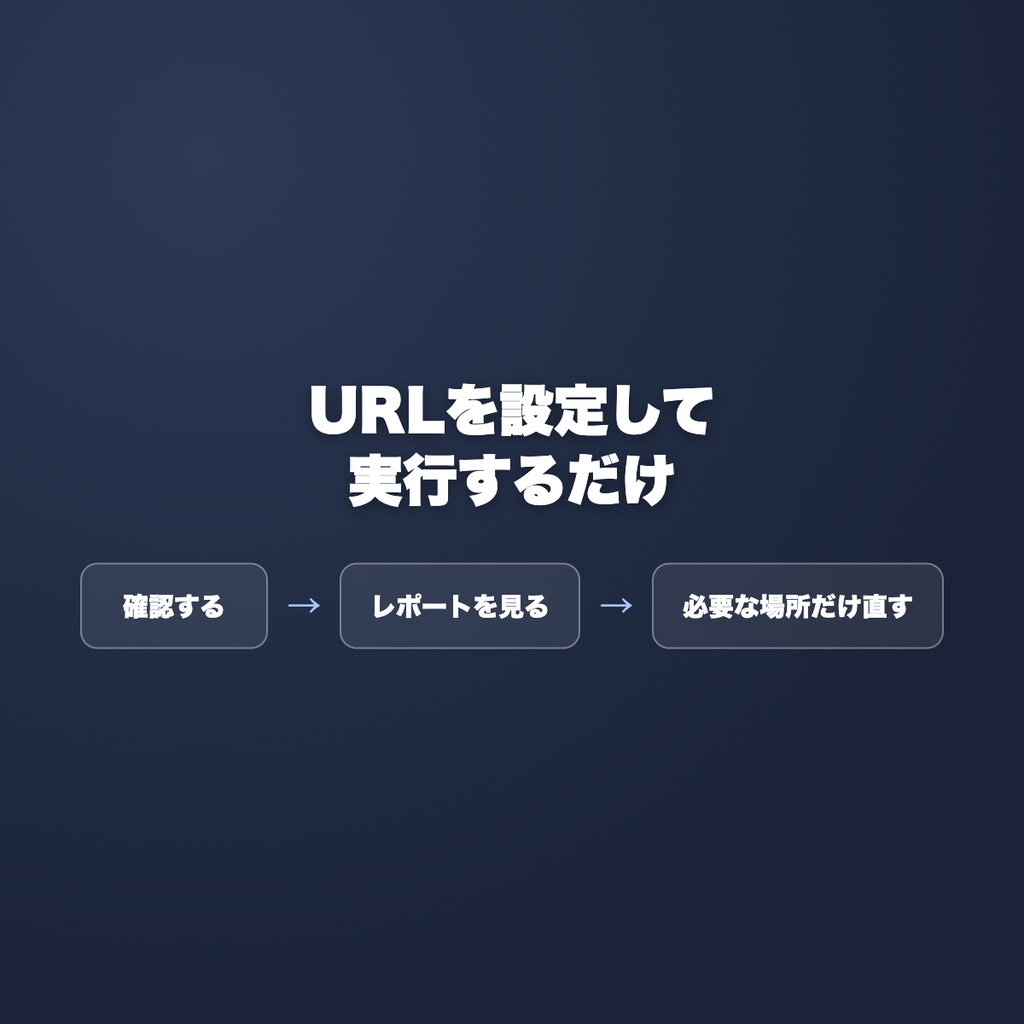 【コピペで進められる】WordPressブログのリンク切れチェックツール|記事を変えずにURL切れ・画像切れを一括確認/CSV保存・無料版あり