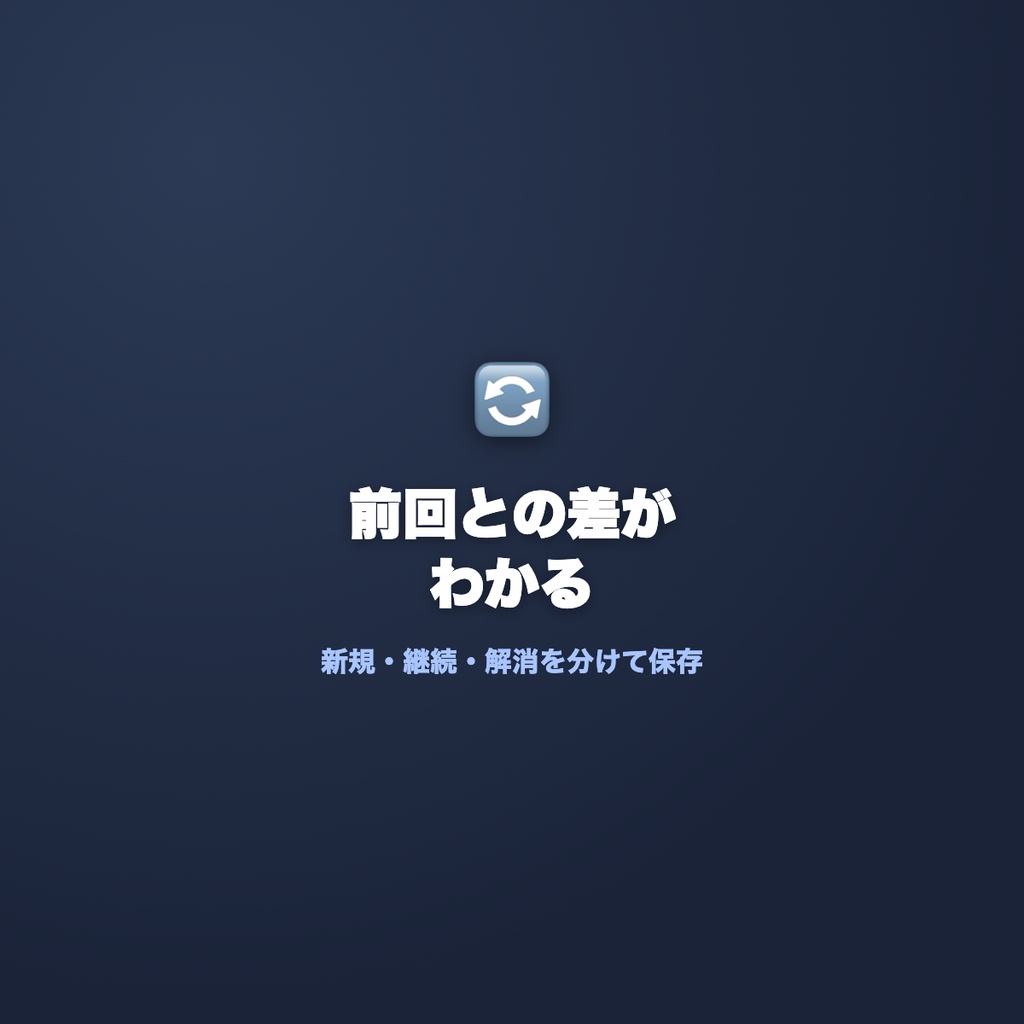 【コピペで進められる】ブログSEO診断ツール|タイトル・見出し・リンクの設定漏れを一括チェック/直す順番を日本語レポートで整理・無料版あり