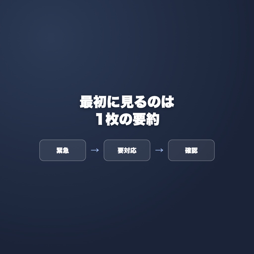 【コピペで進められる】ブログSEO診断ツール|タイトル・見出し・リンクの設定漏れを一括チェック/直す順番を日本語レポートで整理・無料版あり