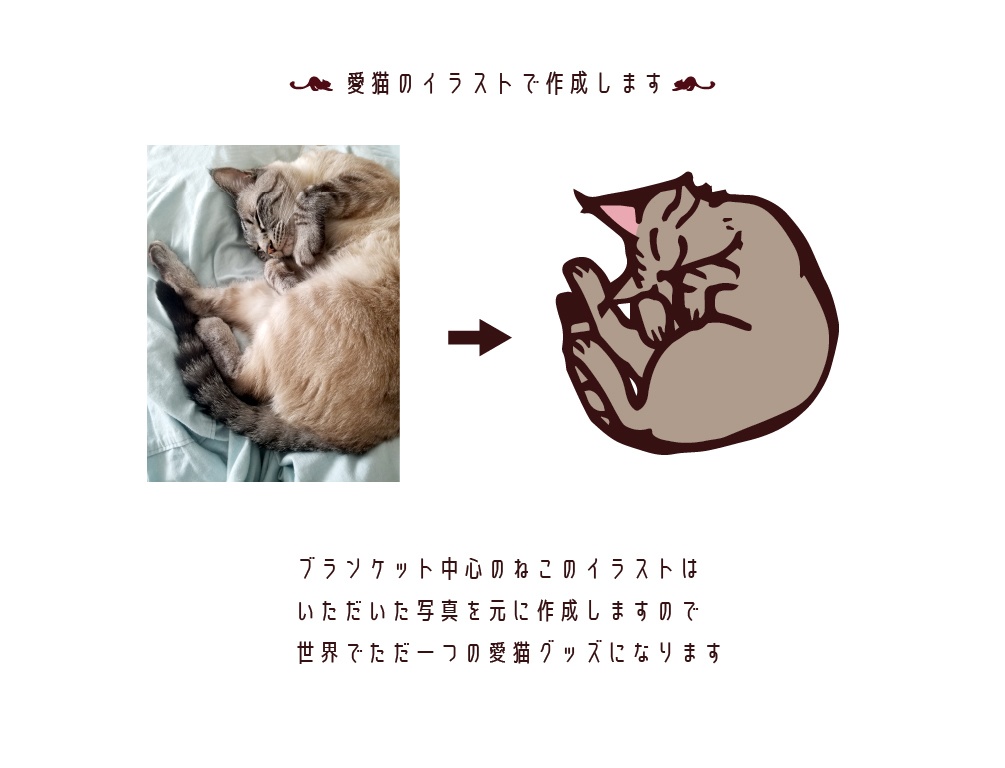 【オーダーメイド】うちのねこがここにいるよブランケット