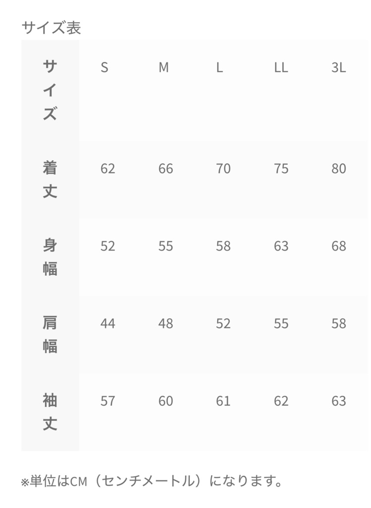 なかもと生誕&新衣装記念グッズ