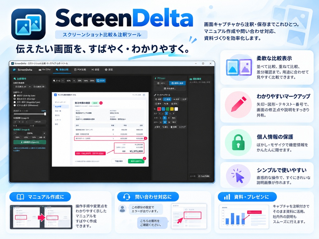 ScreenDelta - 画像・PDF比較＆マークアップツール