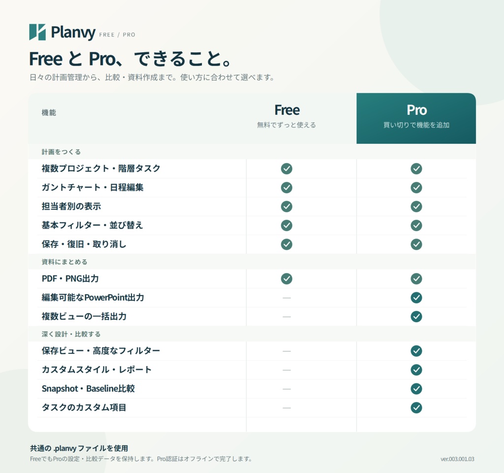 Planvy【Free版】