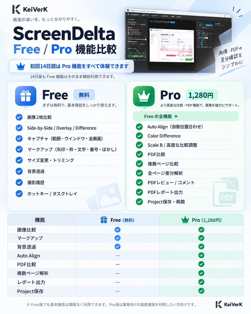 ScreenDelta - 画像・PDF比較&マークアップツール【Free版】