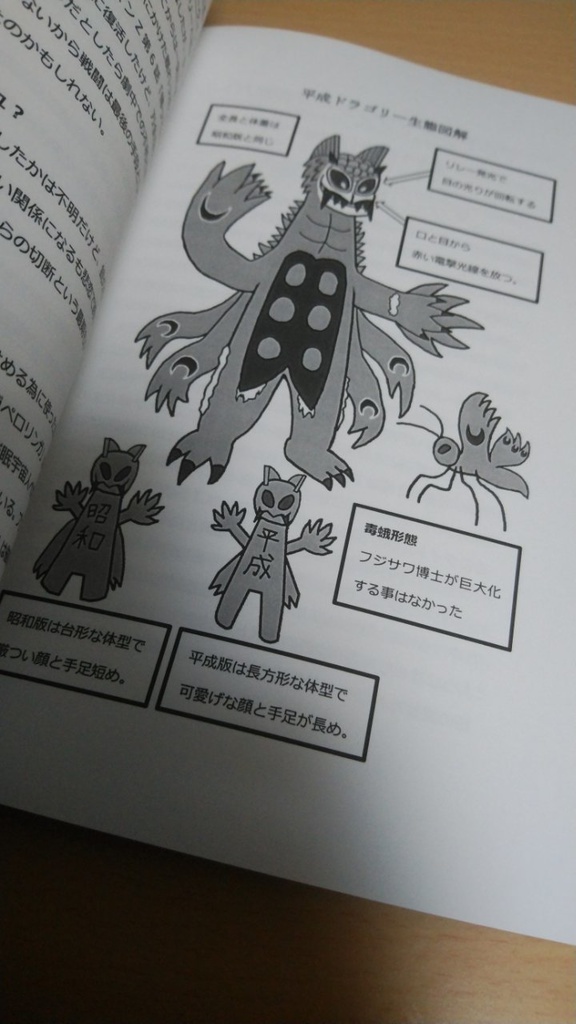 ドラゴリー解説図鑑(紙の本)