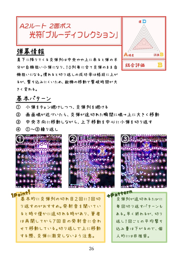 妖精大戦争金メダル完全攻略ガイドブック