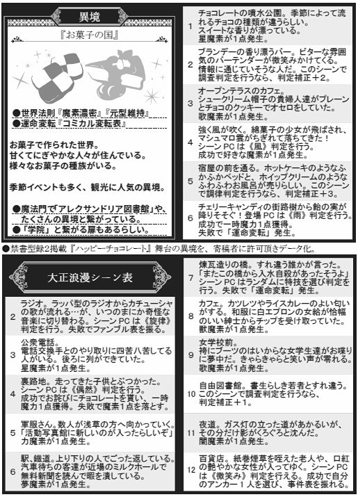 無料DL【密書型録】郵便屋サプリ、異境・シーンデータ