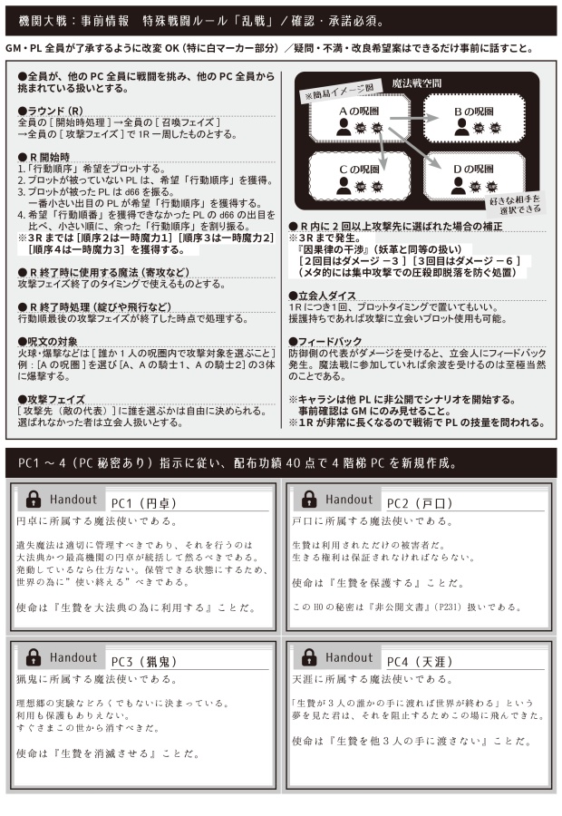 【書店委託あり】【冊子】魔法的事変報告会/マギカロギア/シナリオアンソロジー