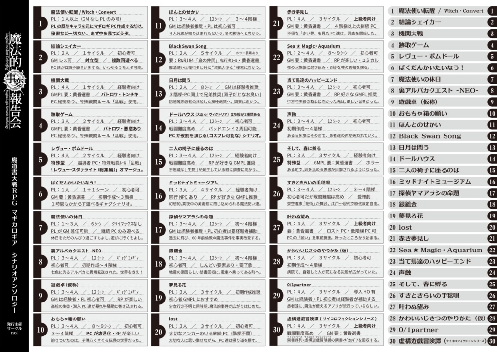 【書店委託あり】【冊子】魔法的事変報告会/マギカロギア/シナリオアンソロジー