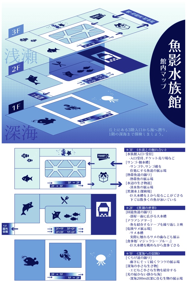 【書店委託あり】【冊子】魔法的事変報告会/マギカロギア/シナリオアンソロジー