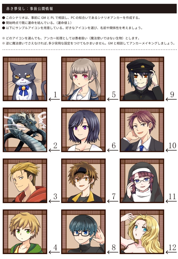 【書店委託あり】【冊子】魔法的事変報告会/マギカロギア/シナリオアンソロジー