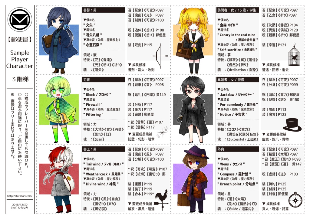 無料DL「密書型録」マギカロギアシナリオ集(4本収録)