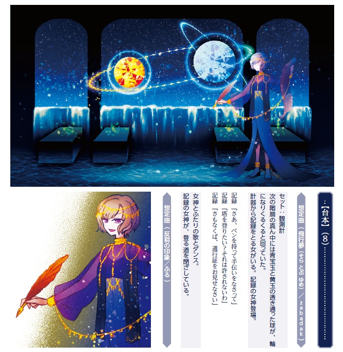 【冊子】マギカロギア/越境者「舞台少女」専用/シナリオボックス「Revue à la mode」【書店委託あり】