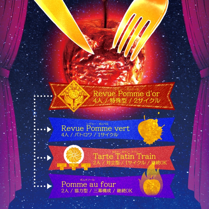 【冊子】マギカロギア/越境者「舞台少女」専用/シナリオボックス「Revue à la mode」【書店委託あり】