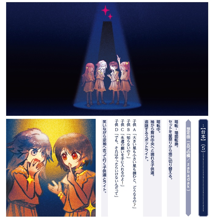 【冊子】マギカロギア/越境者「舞台少女」専用/シナリオボックス「Revue à la mode」【書店委託あり】