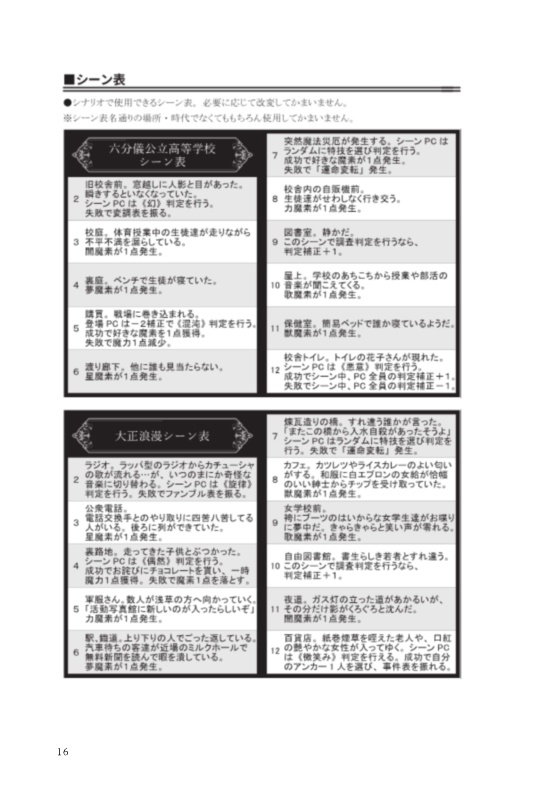 マギカロギアシナリオのつくりかた。(一例)+シーン表など