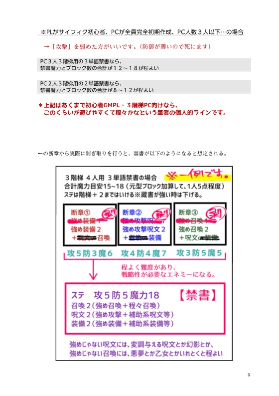 マギカロギアシナリオのつくりかた。(一例)+シーン表など