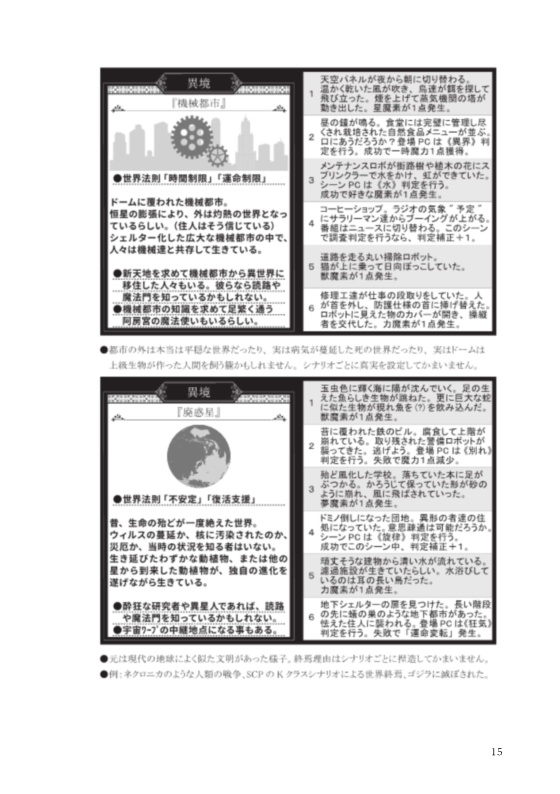 マギカロギアシナリオのつくりかた。(一例)+シーン表など