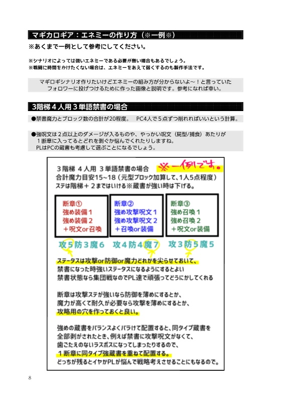 マギカロギアシナリオのつくりかた。(一例)+シーン表など