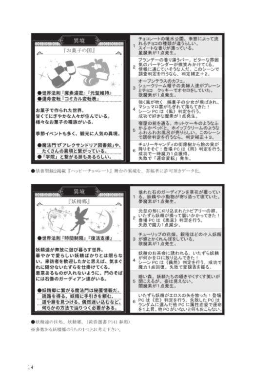 マギカロギアシナリオのつくりかた。(一例)+シーン表など