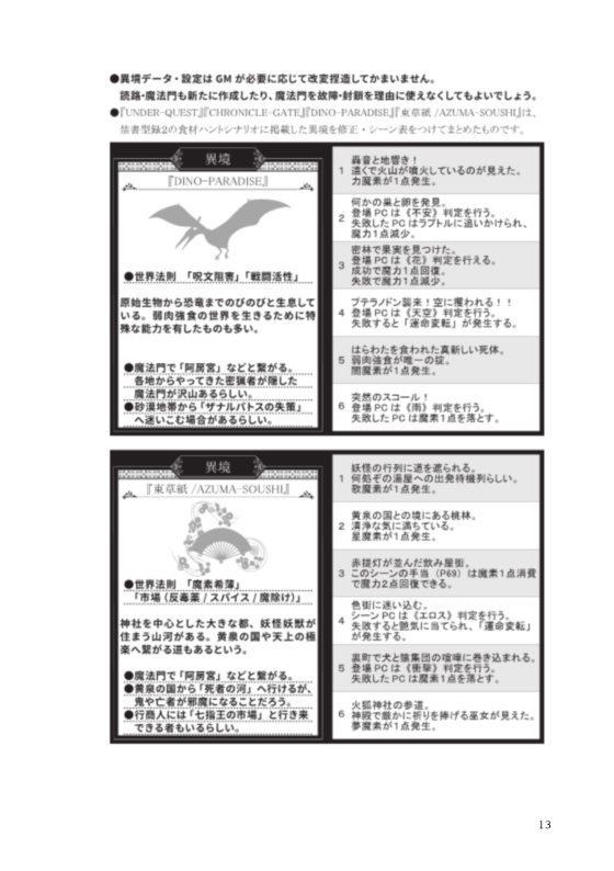 マギカロギアシナリオのつくりかた。(一例)+シーン表など