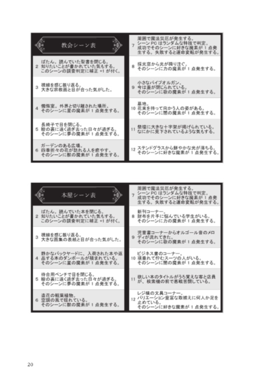 マギカロギアシナリオのつくりかた。(一例)+シーン表など