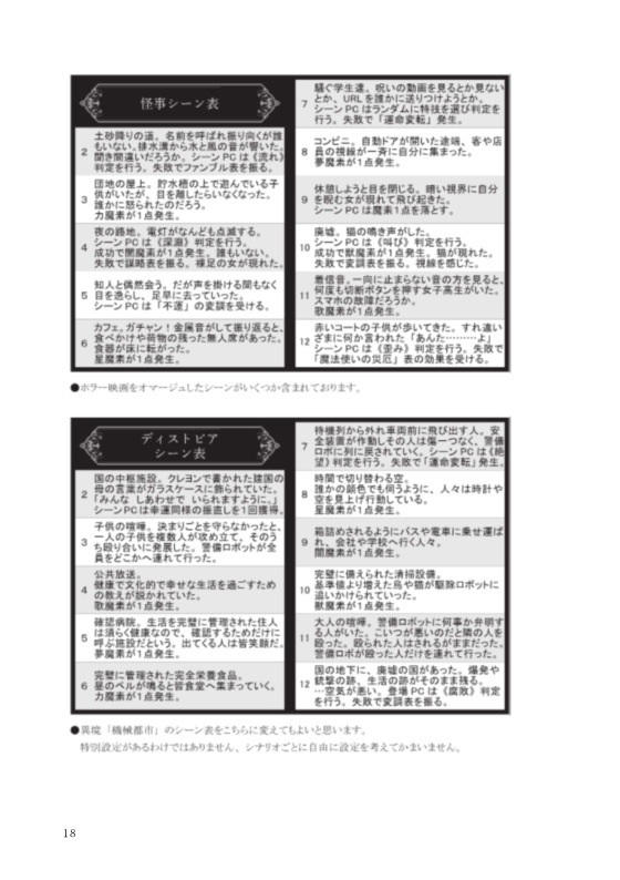 マギカロギアシナリオのつくりかた。(一例)+シーン表など
