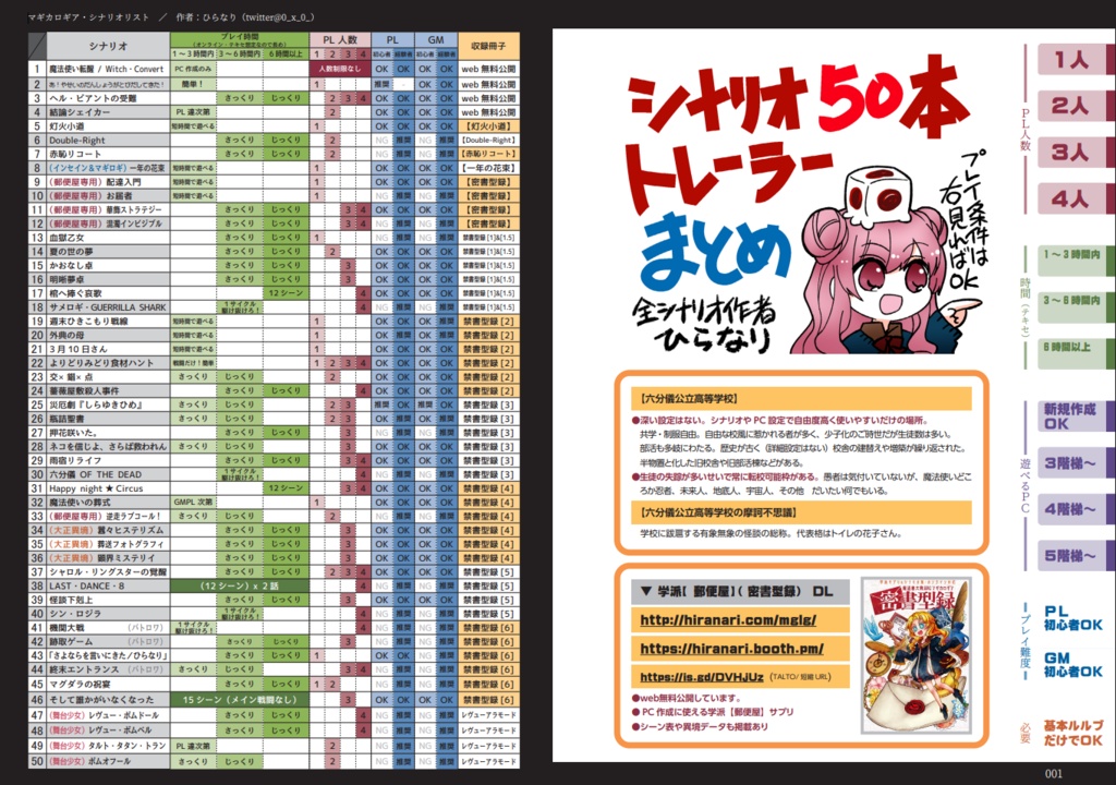 お知らせ(無料公開に切替・規約更新など)