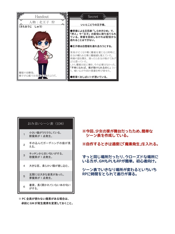 続!マギカロギアシナリオのつくりかた。+改変OKサンプルシナリオDL