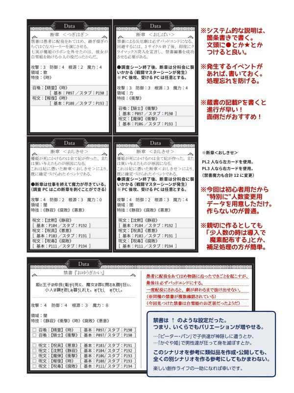 続!マギカロギアシナリオのつくりかた。+改変OKサンプルシナリオDL