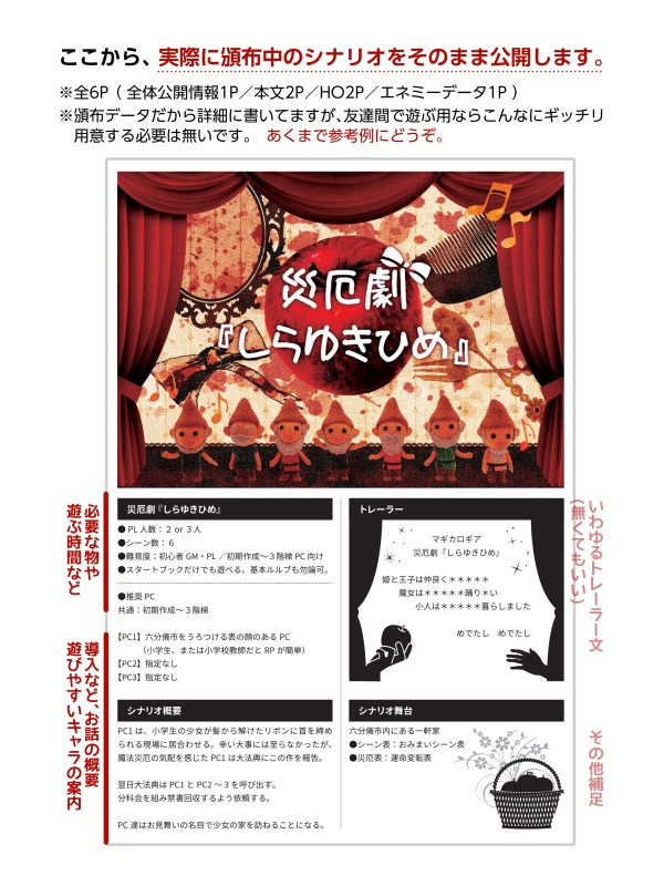 続!マギカロギアシナリオのつくりかた。+改変OKサンプルシナリオDL