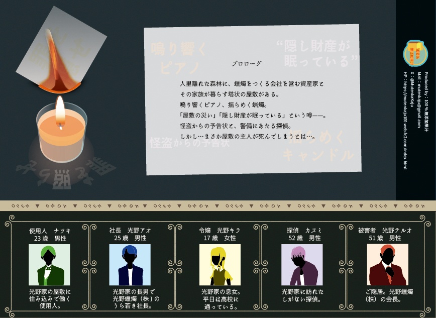 マーダーミステリーゲーム「ティーラiトナiト」パッケージ版