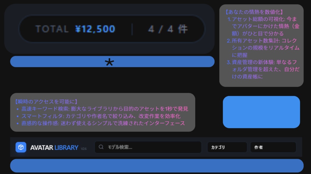 AVATAR LIBRARY Manager