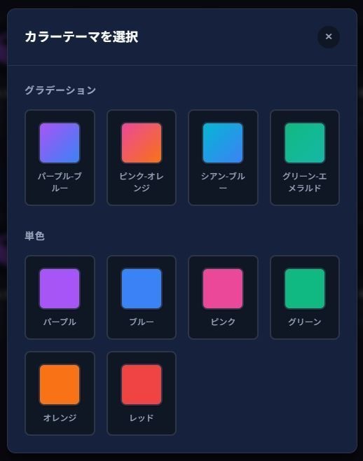 Asset Inspector Pro クリエイターのための次世代アセット管理ツール
