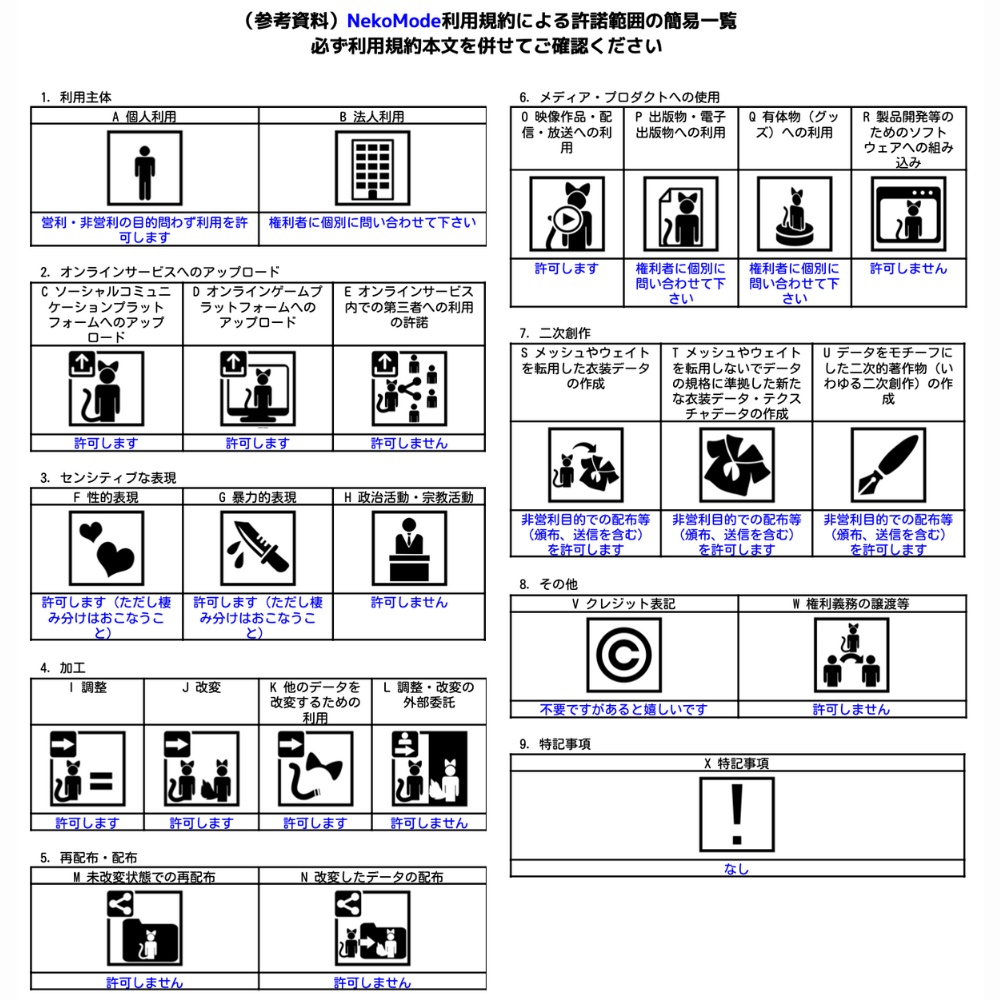 【VRChat】NekoMode 猫耳帽子
