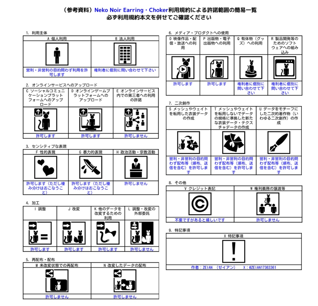 【VRChat想定】Neko Noir イヤリング・チョーカー