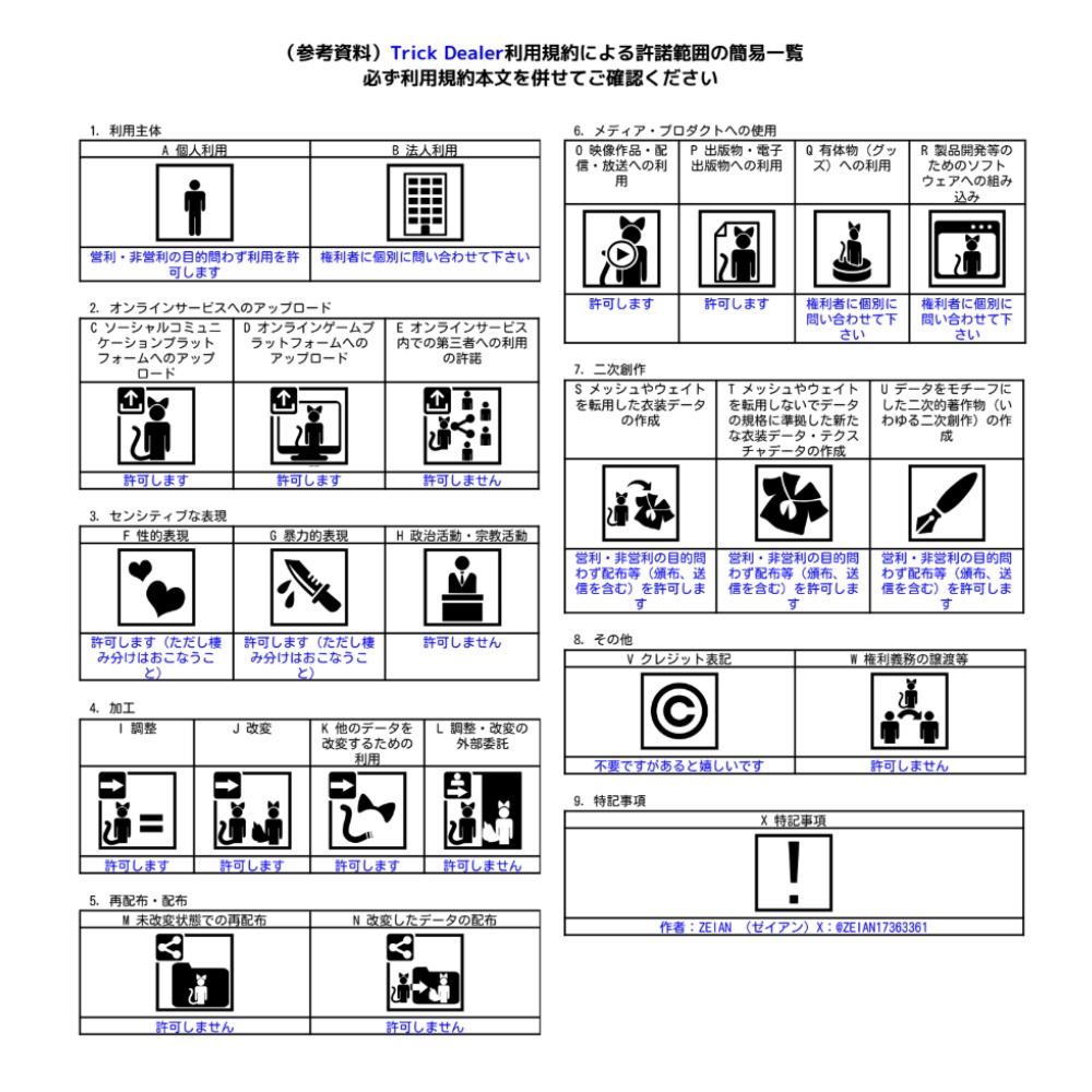 【VRChat想定】Trick Dealer 三角帽子