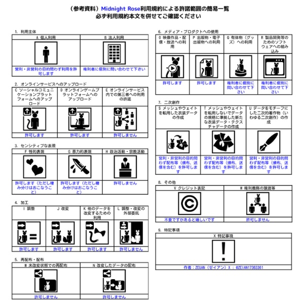 【VRChat想定】Midnight Rose ゴシック帽子