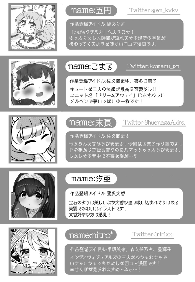 ちびアイドル合同誌「プチ・アイドル・コレクション」